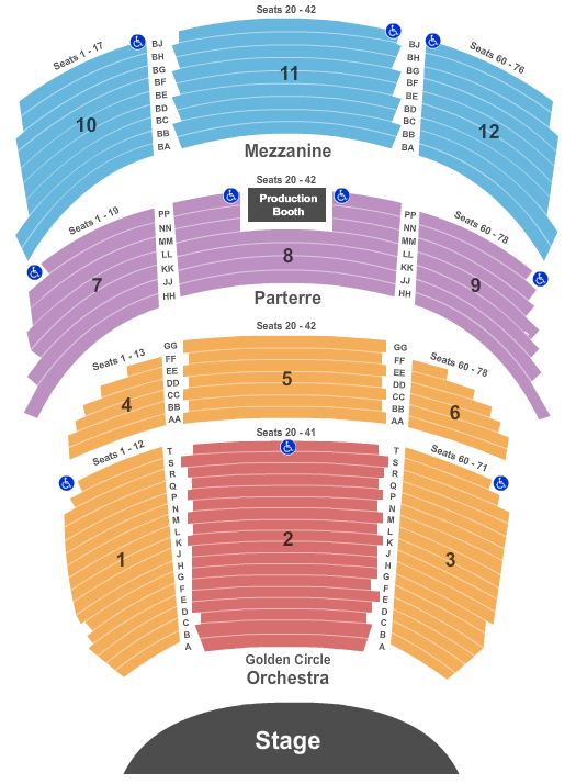 The Joint Seating Chart