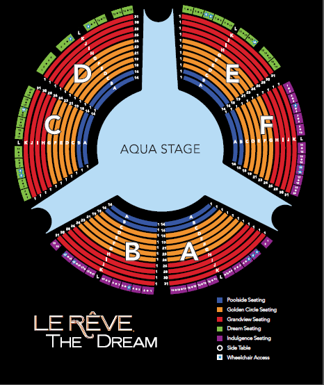 The O Show Las Vegas Seating Chart