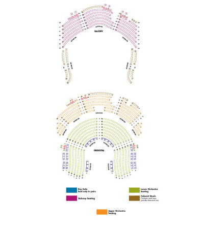 Zumanity Theater Seating Chart